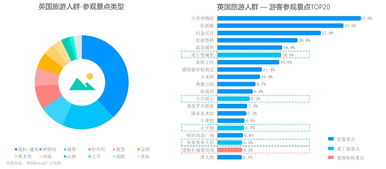數據海洋中的導航者 解讀199IT的互聯網數據服務